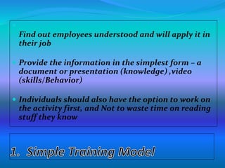 
Find out employees understood and will apply it in
their job
 Provide the information in the simplest form – a
document or presentation (knowledge) ,video
(skills/Behavior)
 Individuals should also have the option to work on
the activity first, and Not to waste time on reading
stuff they know
 