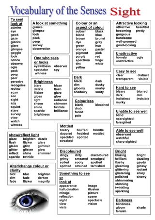Useful Vocabulary Lists PDF Useful Vocabulary Lists PDF