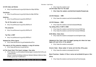 Film Studies - Useful Websites                                                             2
UK DVD Sales and Rentals     ...