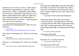 Film Studies - Useful Websites                                                           3
                               ...