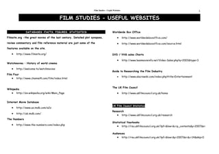 Film Studies - Useful Websites                                                                1

                                         FILM STUDIES - USEFUL WEBSITES

               DATABASES –FACTS, FIGURES, STATISTICS                                    Worldwide Box Office

Filmsite.org -the great movies of the last century. Detailed plot synopses,                  •      http://www.worldwideboxoffice.com/
review commentary and film reference material are just some of the                           •      http://www.worldwideboxoffice.com/source.html
features available on the site.

   •   http://www.filmsite.org/                                                         DVD / VHS sales Charts

                                                                                             •      http://www.leesmovieinfo.net/Video-Sales.php?y=2003&type=3
Watchmovies – History of world cinema

   •   http://welcome.to/watchmovies
                                                                                        Guide to Researching the Film Industry
Film Four
                                                                                             •      http://www.alacrawiki.com/index.php?title=Entertainment
    • http://www.channel4.com/film/index.html

                                                                                        The UK Film Council
Wikipedia
   • http://en.wikipedia.org/wiki/Main_Page                                                  •      http://www.ukfilmcouncil.org.uk/home


Internet Movie Database
                                                                                        UK Film Council Statistics
   •   http://www.us.imdb.com/a2z
                                                                                        Research
   •   http://uk.imdb.com/
                                                                                           • http://www.ukfilmcouncil.org.uk/research
The Numbers
                                                                                        Statistical Yearbooks
   •   http://www.the-numbers.com/index.php
                                                                                           • http://rsu.ukfilmcouncil.org.uk/?pf=&low=&c=p_contents&y=2007&s=

                                                                                        Audiences
                                                                                           • http://rsu.ukfilmcouncil.org.uk/?pf=&low=&y=2007&s=&c=14&skip=0
 