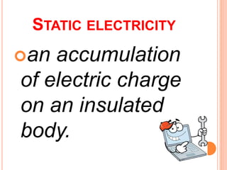 STATIC ELECTRICITY
an accumulation
of electric charge
on an insulated
body.
 