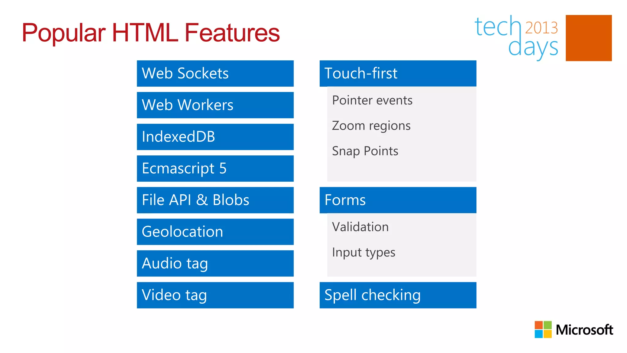Popular HTML Features
 