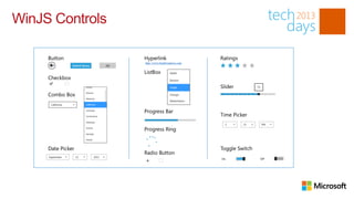 WinJS Controls
 
