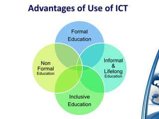 Advantages of Use of ICT
Formal
Education
Informal
&
Lifelong
Education
Inclusive
Education
Non
Formal
Education
 