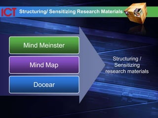 Use of ICT in Research Writing: Tools and Technology | PPTX