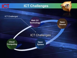 Py Ict Use of ICT in Research Writing: Tools and Technology | PPTX
