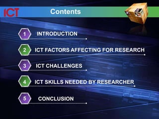 Contents
INTRODUCTION
1
2 ICT FACTORS AFFECTING FOR RESEARCH
3 ICT CHALLENGES
4 ICT SKILLS NEEDED BY RESEARCHER
5 CONCLUSION
 