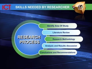 Use ICT in Research | PDF