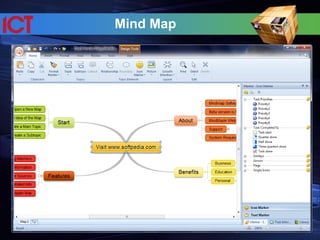 Mind Map
 