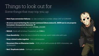 Things to look out for
Some things that may trip you up
• D
a
t
a
Type conversion f
a
ilures - i.e. Use
a
string for
a
number. Utilize CAST or CONVERT.
• An error occurred during the current comm
a
nd (Done st
a
tus 0). JSON text is not properly
form
a
tted. Unexpected ch
a
r
a
cter ‘P’
Find the column(s)
a
nd wr
a
p it with STRING_ESCAPE
• NULLS - Node will not show, if expected use ISNULL
• C
a
se Sensitivity - Write the w
a
y it should be returned, w
a
tch t
a
ble
a
li
a
s with
a
uto
• Keep rel
a
ted nodes together - D
a
t
a
will dis
a
ppe
a
r
• Document Size vs Ch
a
r
a
cter Limits - JSON_VALUE will trunc
a
te @ 4000 ch
a
r
a
cters, use
JSONQUERY
• B
a
d / Duplic
a
te L
a
bels - G
a
rb
a
ge in g
a
rb
a
ge out
 