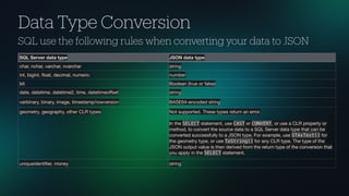 Data Type Conversion
SQL use the following rules when converting your data to JSON
SQL Server data type JSON data type
char, nchar, varchar, nvarchar string
int, bigint,
fl
oat, decimal, numeric number
bit Boolean (true or false)
date, datetime, datetime2, time, datetimeo
ff
set string
varbinary, binary, image, timestamp/rowversion BASE64-encoded string
geometry, geography, other CLR types Not supported. These types return an error.
In the SELECT statement, use CAST or CONVERT, or use a CLR property or
method, to convert the source data to a SQL Server data type that can be
converted successfully to a JSON type. For example, use STAsText() for
the geometry type, or use ToString() for any CLR type. The type of the
JSON output value is then derived from the return type of the conversion that
you apply in the SELECT statement.
uniqueidenti
fi
er, money string
 