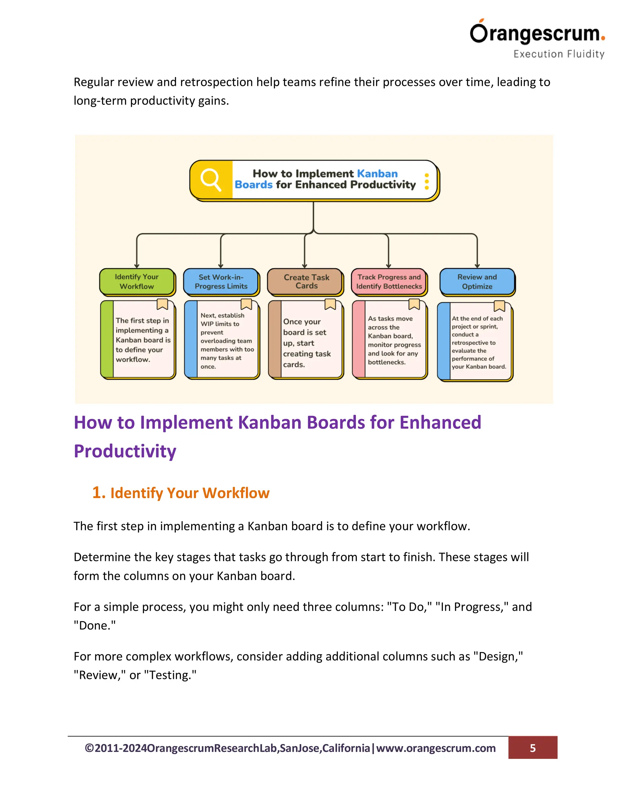 ©2011-2024OrangescrumResearchLab,SanJose,California|www.orangescrum.com 5
Regular review and retrospection help teams refine their processes over time, leading to
long-term productivity gains.
How to Implement Kanban Boards for Enhanced
Productivity
1. Identify Your Workflow
The first step in implementing a Kanban board is to define your workflow.
Determine the key stages that tasks go through from start to finish. These stages will
form the columns on your Kanban board.
For a simple process, you might only need three columns: "To Do," "In Progress," and
"Done."
For more complex workflows, consider adding additional columns such as "Design,"
"Review," or "Testing."
 