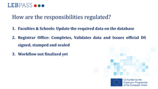 How are the responsibilities regulated?
1. Faculties & Schools: Update the required data on the database
2. Registrar Offi...