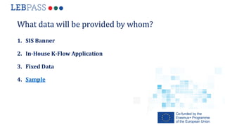 What data will be provided by whom?
1. SIS Banner
2. In-House K-Flow Application
3. Fixed Data
4. Sample
 
