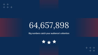 64,657,898
Big numbers catch your audience’s attention
 