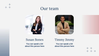 Our team
Susan Bones
You can speak a bit
about this person here
You can speak a bit
about this person here
Timmy Jimmy
 