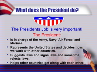 What does the President do?
The Presidents Job is very important!
The President:
 Is in charge of the Army, Navy, Air Force, and
Marines.
 Represents the United States and decides how
we work with other countries.
 Suggests laws and signs laws and sometime
rejects laws.
 Helps other countries get along with each other.
 