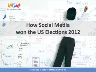 How Social Media
won the US Elections 2012




     E V I D E N C E - B A S E D C O M M U N I C AT I O N S
 
