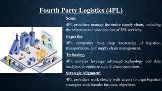 supply chain and logistics ppt management | PPTX