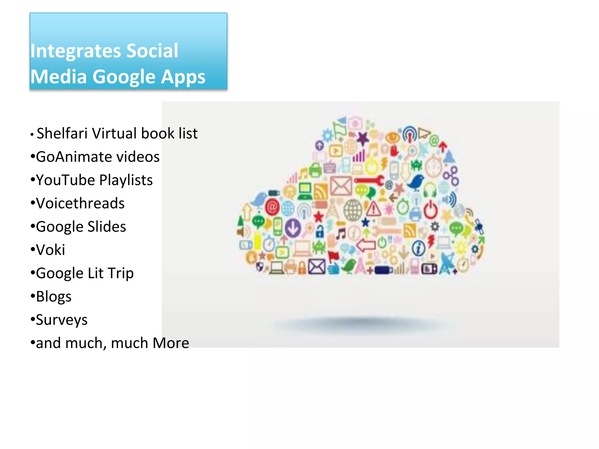 Integrates Social 
Media Google Apps 
• Shelfari Virtual book list 
•GoAnimate videos 
•YouTube Playlists 
•Voicethreads 
•Google Slides 
•Voki 
•Google Lit Trip 
•Blogs 
•Surveys 
•and much, much More 
 