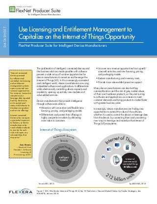 DATASHEET
Use Licensing and Entitlement Management to
Capitalize on the Internet of Things Opportunity
FlexNet Producer Suite for Intelligent Device Manufacturers
The proliferation of intelligent, connected devices and
the business solutions made possible with software
present a wide array of lucrative opportunities for
device manufacturers to monetize and leverage the
Internet of Things (IoT). In this increasingly connected
and intelligent world, device manufacturers are using
embedded software and applications to differentiate
while electronically controlling device capacity and
capability, opening up entirely new markets and
value-added services.
Device manufacturers that provide intelligence
through software are able to:
• Monetize with innovative and flexible new
licensing, pricing, and packaging models
• Differentiate and protect their offerings in
highly competitive markets by delivering
more value to customers
• Uncover new revenue opportunities from up-sell/
cross-sell activities and new licensing, pricing,
and packaging models
• Reduce manufacturing and inventory costs
• Provide more value-added proactive support
Many device manufacturers are also battling
commoditization and the risk of grey market abuse
of their core hardware products, so they are turning
to software and applications as a means to meet
customer demands and bring products to market faster
with greater business value.
Increasingly, device manufacturers are finding new
opportunities to extend the value of the software,
whether it’s used to control the device or leverage data
from the device, by connecting them and uncovering
new ways to leverage and monetize the Internet of
Things (IoT) ecosystems.
“Internet-connected
devices powered
by software and
controlled via licensing
and entitlement
management systems
open up myriad new
revenue opportunities.
For instance, innovative
companies can
leverage data reported
back by the device
on its operational
status and behavior to
develop new product
and service offerings.
Internet-connected
devices also can open
up potential exposure
to hackers, so device
manufacturers also
need reliable methods
to monitor for such
risks and repair any
vulnerabilities that
may arise.”
Amy Konary
– Research Vice
President - Software
Licensing 
Provisioning at IDC
Internet of Things Ecosystem
Source: IDC, 2013 by 2020–IDC, 2013
Professional Services
Security
Connectivity
Big Data/Analyti
cs
Applications
Platforms
Intelligent
Systems
Internet of Thing
s
212 billion units
Internet of
(autonomously)
connected things
30 billion units
Figure 1: IDC, Worldwide Internet of Things 2014 Top 10 Predictions: Nascent Market Shakes Up Vendor Strategies, doc
#245578, January 2014.
 