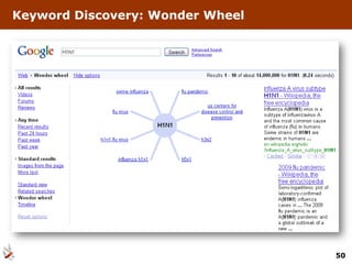 Keyword Discovery: Wonder Wheel




                                  50
 