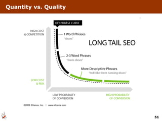 Quantity vs. Quality




                       51
 