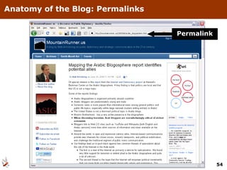 Anatomy of the Blog: Permalinks


                                  Permalink




                                              54
 