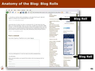 Anatomy of the Blog: Blog Rolls



                                  Blog Roll




                                     Blog Roll



                                              61
 