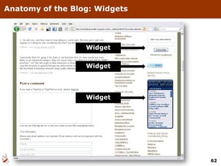 Anatomy of the Blog: Widgets




                  Widget

                  Widget




                  Widget




                               62
 