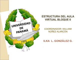 ESTRUCTURA DEL AULA
VIRTUAL BLOQUE 0
COORDINADOR: WILLIAM
NÚÑEZ ALARCÓN
ILKA L. GONZÁLEZ G.
 