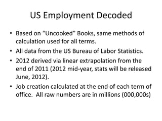 US Employment Decoded
• Based on “Uncooked” Books, same methods of
  calculation used for all terms.
• All data from the US Bureau of Labor Statistics.
• 2012 derived via linear extrapolation from the
  end of 2011 (2012 mid-year, stats will be released
  June, 2012).
• Job creation calculated at the end of each term of
  office. All raw numbers are in millions (000,000s)
 