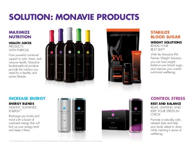 Mona vie weight loss