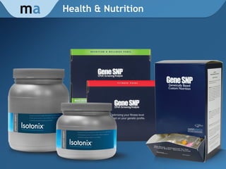 ma   Health & Nutrition
 