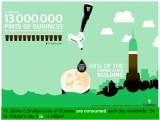 10. Some 5.5million pints of Guiness are consumed each day worldwide. On
St. Patrick’s day it is 13 million!
 