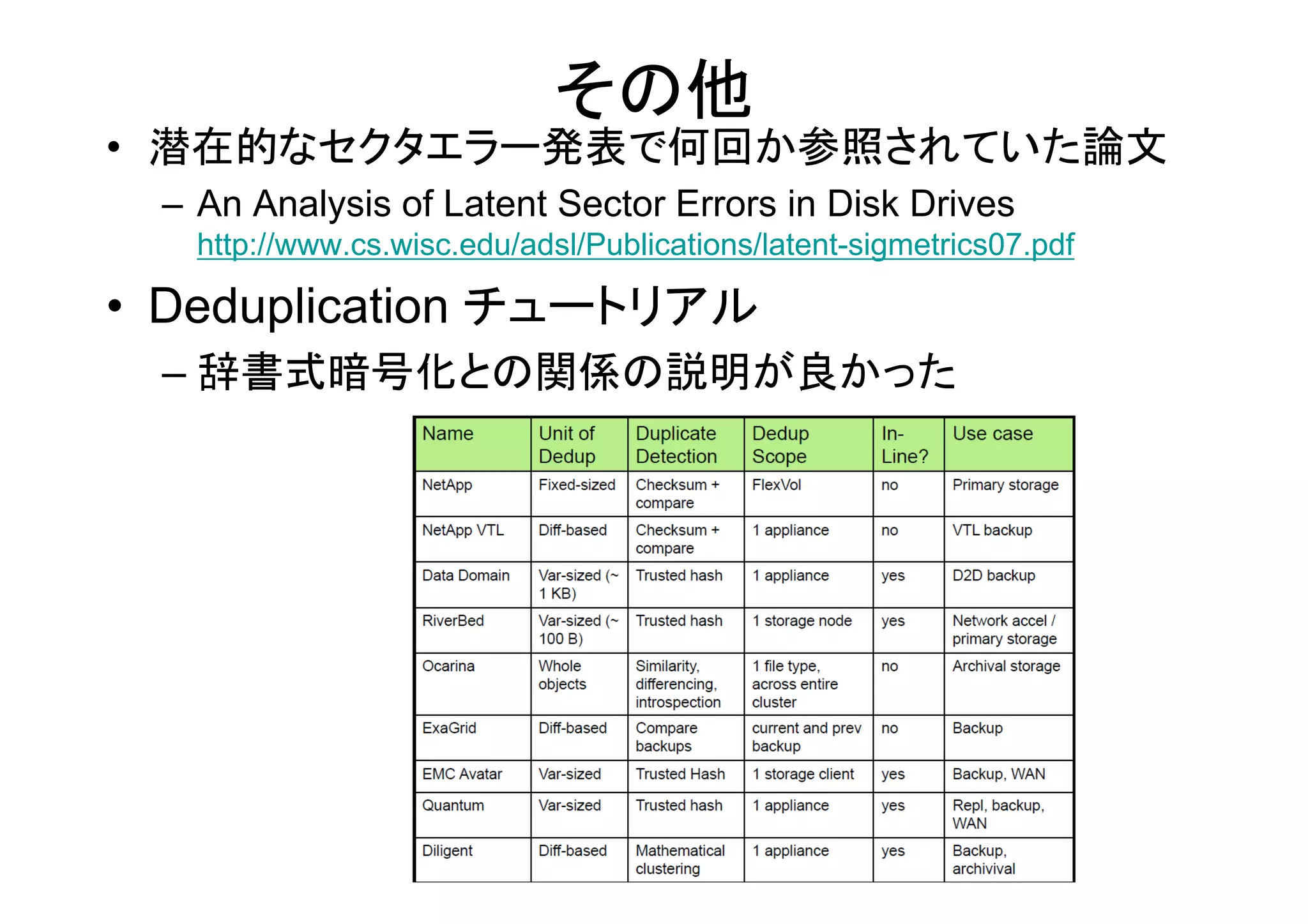 その他
• 潜在的なセクタエラー発表で何回か参照されていた論文
 – An Analysis of Latent Sector Errors in Disk Drives
   http://www.cs.wisc.edu/adsl/Publications/latent-sigmetrics07.pdf

• Deduplication チュートリアル
 – 辞書式暗号化との関係の説明が良かった
 