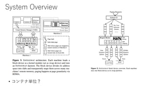 System Overview
? ƥʅgλ
 