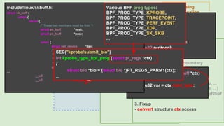 USENIX Vault'19: Performance analysis in Linux storage stack with BPF | PDF