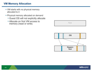 VM Memory Allocation

 •  VM starts with no physical memory
      allocated to it
 •  Physical memory allocated on demand
...