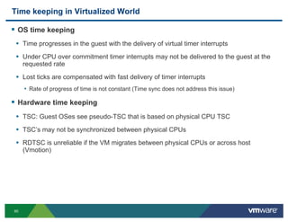 Time keeping in Virtualized World

!  OS time keeping
 •  Time progresses in the guest with the delivery of virtual timer ...