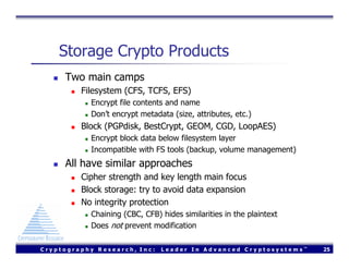 Using FreeBSD to Design a Secure Digital Cinema Server (Usenix 2004)