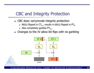 Using FreeBSD to Design a Secure Digital Cinema Server (Usenix 2004)