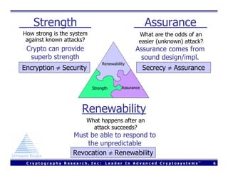 Using FreeBSD to Design a Secure Digital Cinema Server (Usenix 2004)