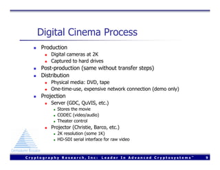 Using FreeBSD to Design a Secure Digital Cinema Server (Usenix 2004)