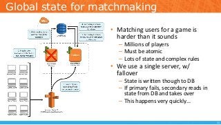 Global state for matchmaking
• Matching users for a game is
harder than it sounds
– Millions of players
– Must be atomic
– Lots of state and complex rules
• We use a single server, w/
fallover
– State is written though to DB
– If primary fails, secondary reads in
state from DB and takes over
– This happens very quickly…
11
 
