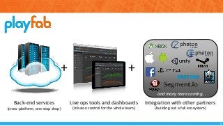 +
Live ops tools and dashboards
(mission control for the whole team)
Back-end services
(cross-platform, one-stop shop)
+
Integration with other partners
(building out a full ecosystem)
and many more coming...
6
 