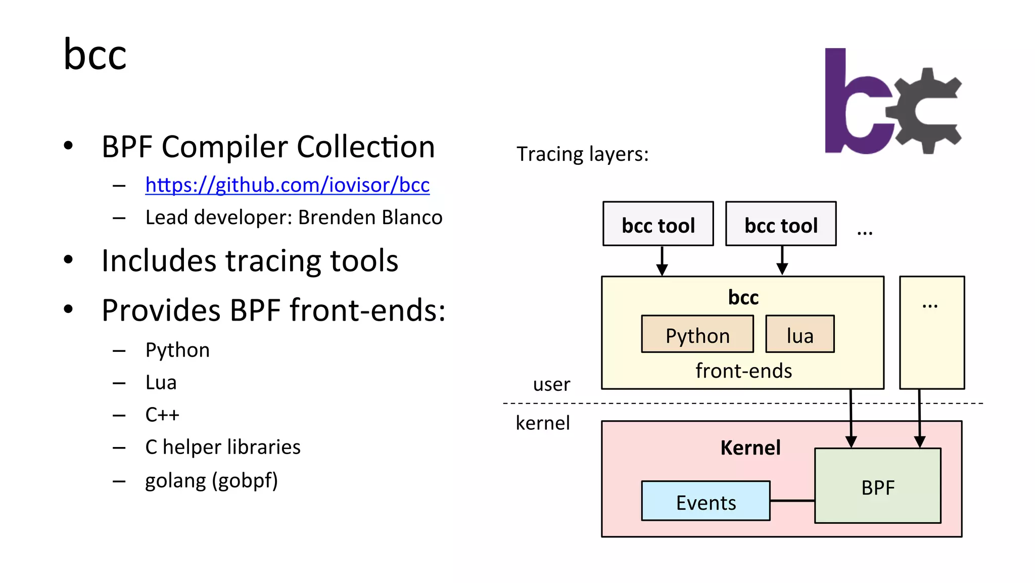 bcc	
•  BPF	Compiler	Collec?on	
–  hbps://github.com/iovisor/bcc		
–  Lead	developer:	Brenden	Blanco	
•  Includes	tracing	tools	
•  Provides	BPF	front-ends:	
–  Python	
–  Lua	
–  C++	
–  C	helper	libraries	
–  golang	(gobpf)	 BPF	
Python	
Events	
Kernel	
lua	
bcc	
front-ends	
bcc	tool	 bcc	tool	 …	
…	
user	
kernel	
Tracing	layers:	
 