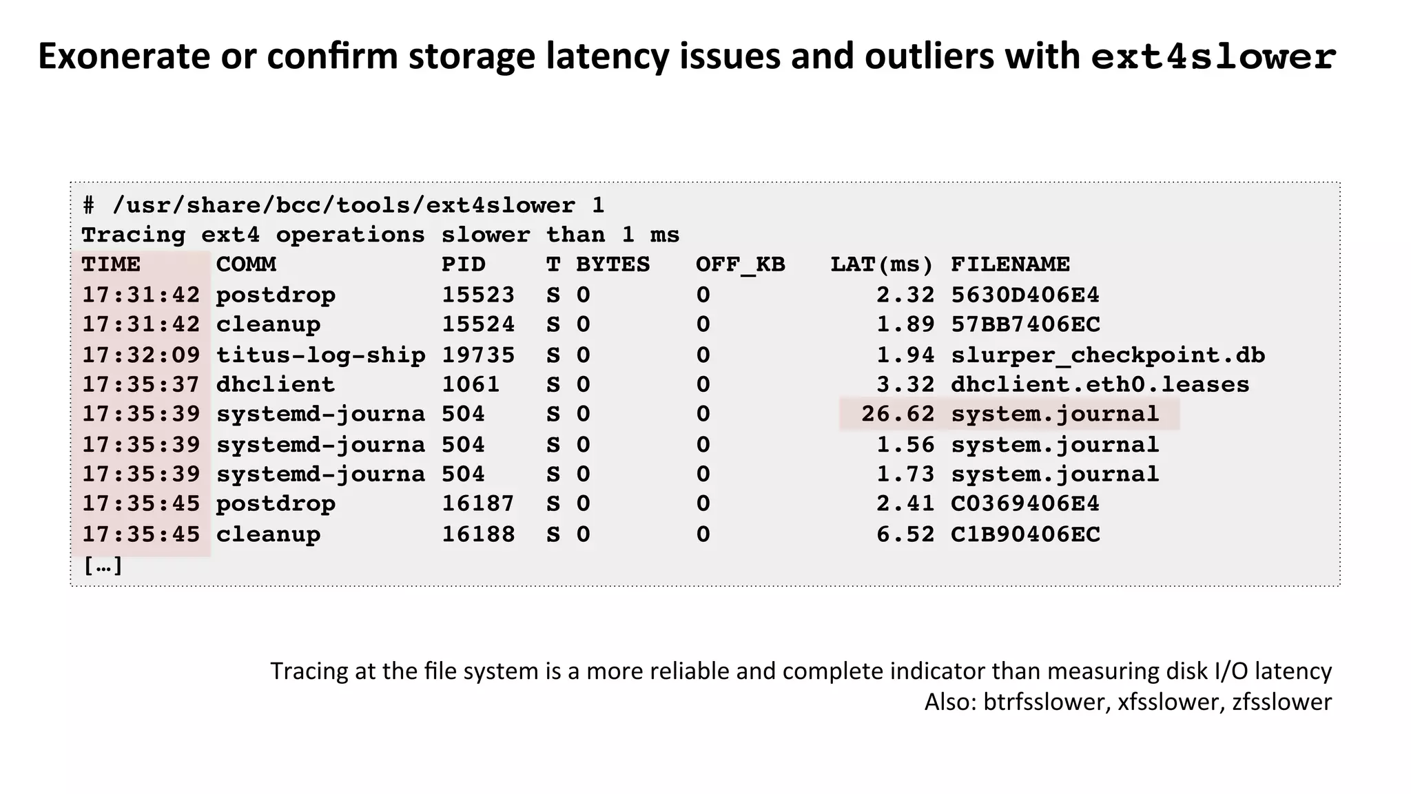 Exonerate	or	conﬁrm	storage	latency	issues	and	outliers	with	ext4slower	
# /usr/share/bcc/tools/ext4slower 1
Tracing ext4 operations slower than 1 ms
TIME COMM PID T BYTES OFF_KB LAT(ms) FILENAME
17:31:42 postdrop 15523 S 0 0 2.32 5630D406E4
17:31:42 cleanup 15524 S 0 0 1.89 57BB7406EC
17:32:09 titus-log-ship 19735 S 0 0 1.94 slurper_checkpoint.db
17:35:37 dhclient 1061 S 0 0 3.32 dhclient.eth0.leases
17:35:39 systemd-journa 504 S 0 0 26.62 system.journal
17:35:39 systemd-journa 504 S 0 0 1.56 system.journal
17:35:39 systemd-journa 504 S 0 0 1.73 system.journal
17:35:45 postdrop 16187 S 0 0 2.41 C0369406E4
17:35:45 cleanup 16188 S 0 0 6.52 C1B90406EC
[…]
Tracing	at	the	ﬁle	system	is	a	more	reliable	and	complete	indicator	than	measuring	disk	I/O	latency	
Also:	btrfsslower,	xfsslower,	zfsslower	
 