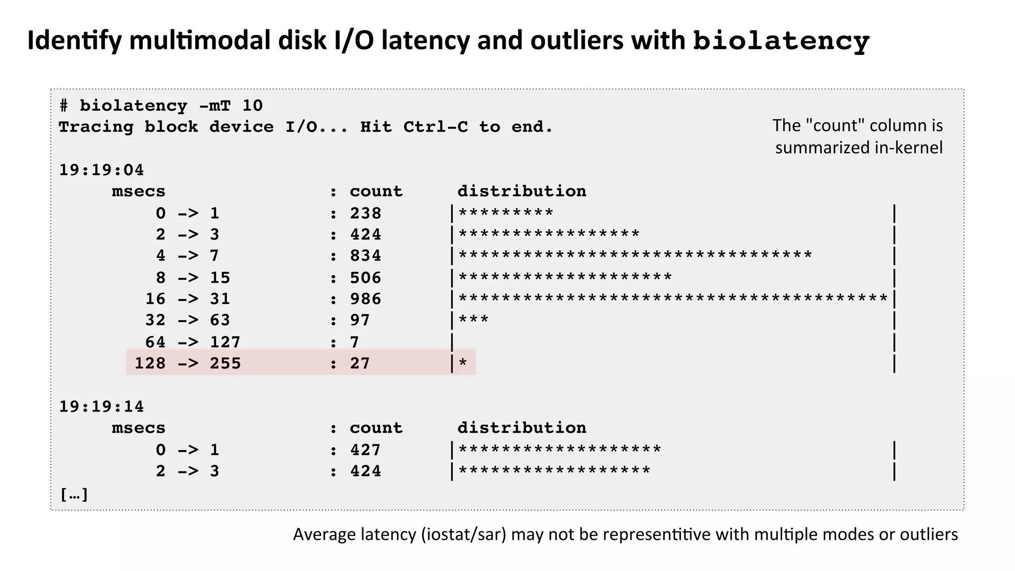 Iden:fy	mul:modal	disk	I/O	latency	and	outliers	with	biolatency
# biolatency -mT 10
Tracing block device I/O... Hit Ctrl-C to end.
19:19:04
msecs : count distribution
0 -> 1 : 238 |********* |
2 -> 3 : 424 |***************** |
4 -> 7 : 834 |********************************* |
8 -> 15 : 506 |******************** |
16 -> 31 : 986 |****************************************|
32 -> 63 : 97 |*** |
64 -> 127 : 7 | |
128 -> 255 : 27 |* |
19:19:14
msecs : count distribution
0 -> 1 : 427 |******************* |
2 -> 3 : 424 |****************** |
[…]
Average	latency	(iostat/sar)	may	not	be	represen??ve	with	mul?ple	modes	or	outliers	
The	"count"	column	is	
summarized	in-kernel	
 